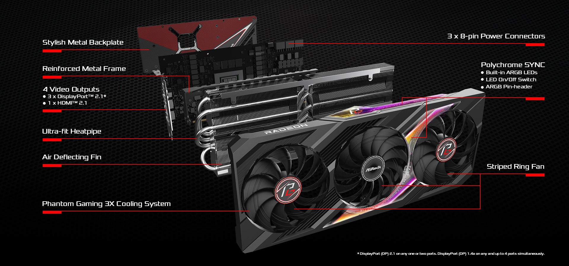 ASRock AMD Radeon™ RX 7900 XTX Phantom Gaming 24GB OC